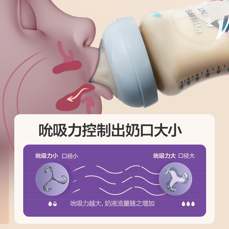 PHILIPS AVENT Newborn baby Lar - Baby Food Year Old ulasan dan harga