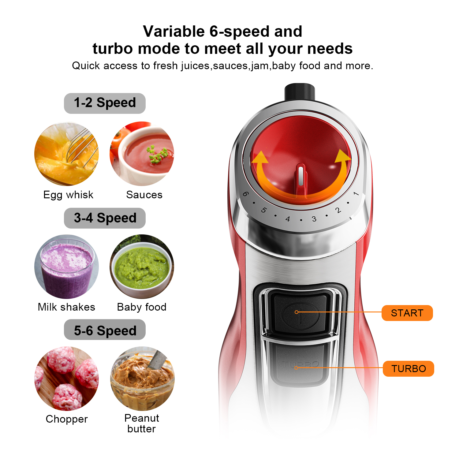 BioloMix 4-in-1 Hand Stick Ble - Baby Food Hand Blender ulasan dan harga