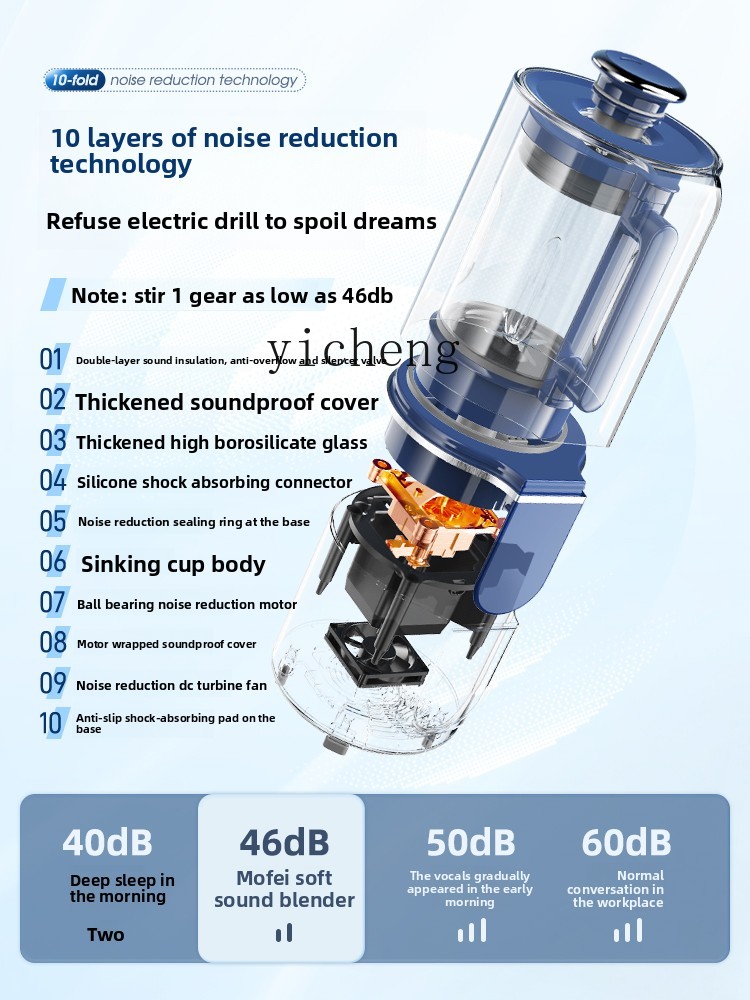 XL Quiet Blender Household Bab - Baby Food Blender ulasan dan harga