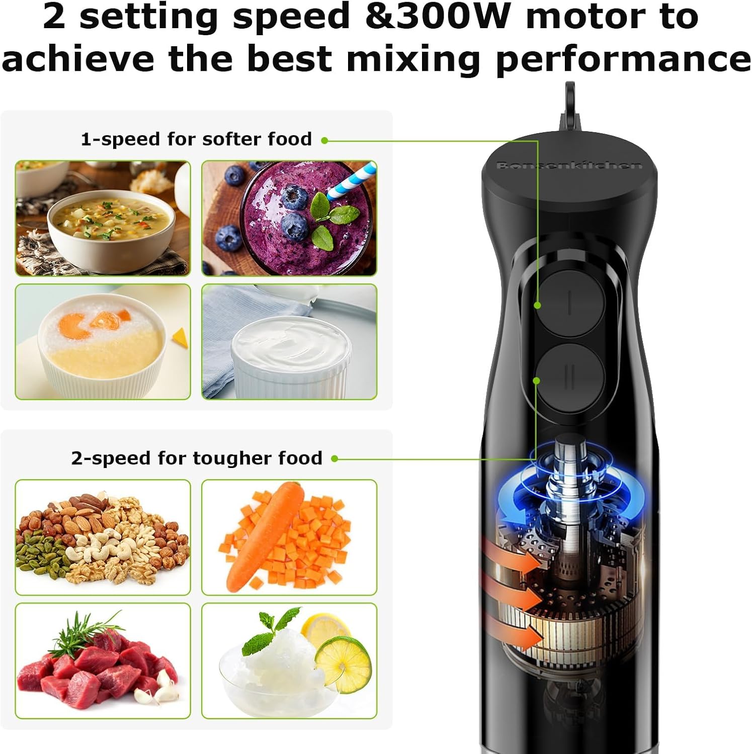 Hand Immersion Blender 2 Speed - Baby Food Hand Blender ulasan dan harga